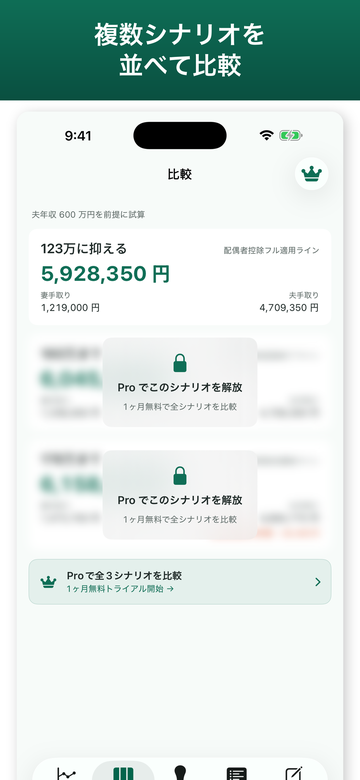 働き方シナリオ別の世帯手取り比較画面
