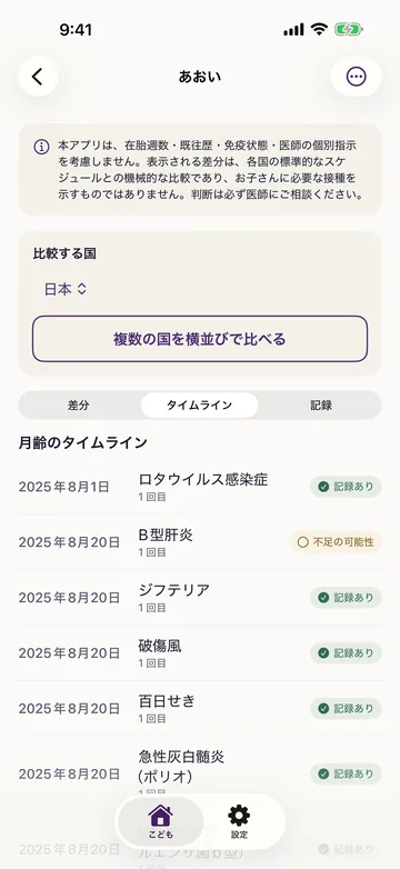 月齢のタイムライン。ロタウイルス感染症・B型肝炎・ジフテリア・破傷風・百日せき・急性灰白髄炎（ポリオ）が接種日と記録の有無つきで並ぶ