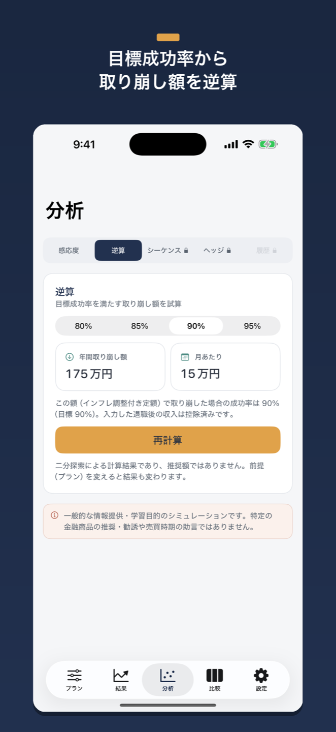目標成功率から取り崩し額を逆算する画面