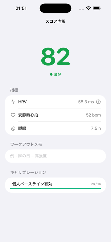 Recovery score breakdown from HRV and sleep