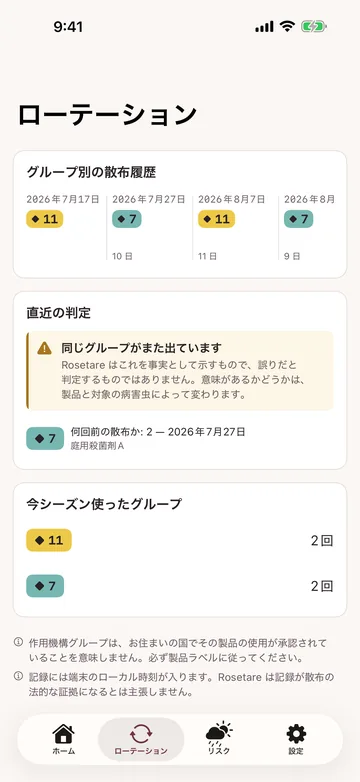 ローテーション。グループ別の散布履歴と、同じグループが続いているという警告、今シーズン使ったグループの回数